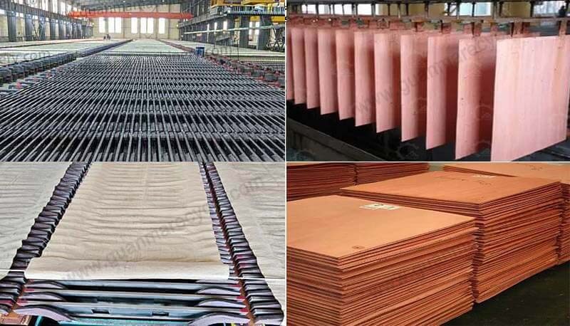 Copper electrolytic