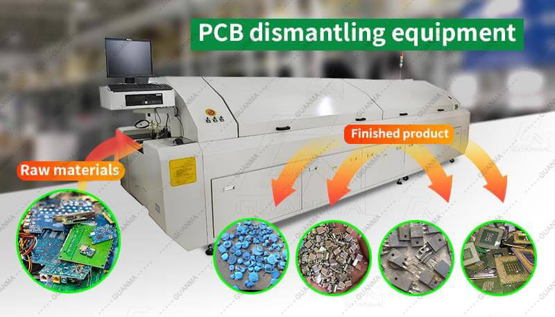 E-waste Recycling Plant Machinery