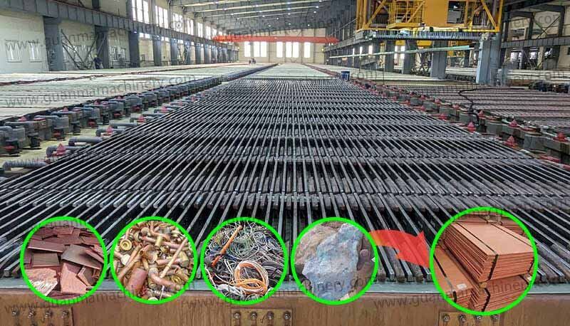 Copper Electrolytic Machine