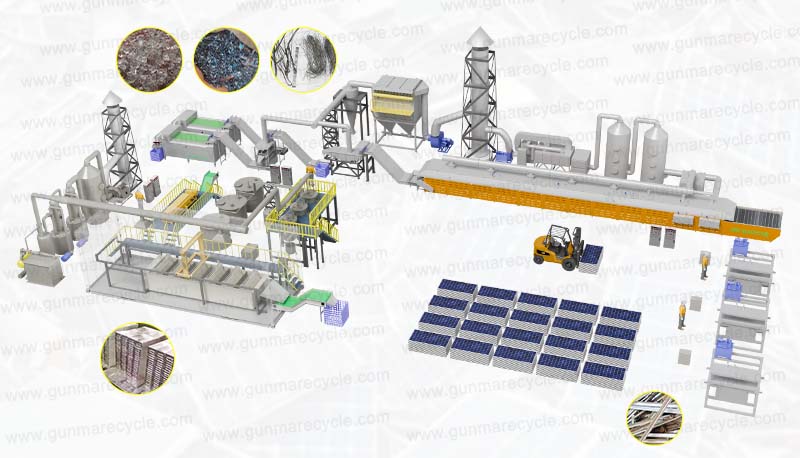 Solar PV Panel Recycling Machine