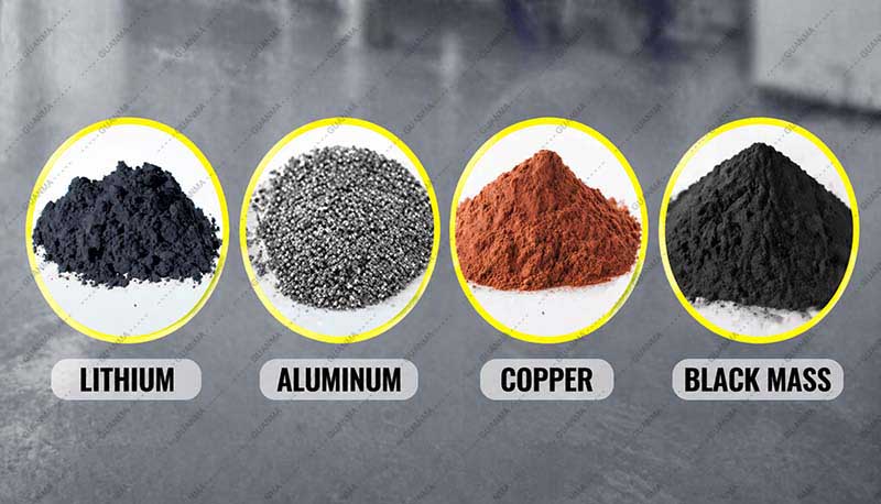 High Purity Lithium Copper Aluminum Powder and Black Mass