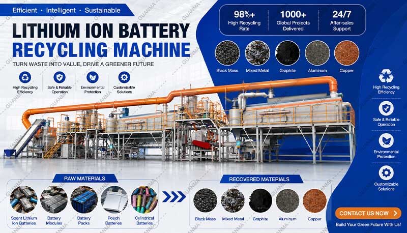 Complete Lithium Ion Battery Recycling Plant Machinery
